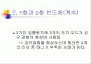 다이오드 22페이지