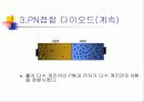 다이오드 28페이지