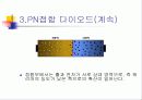 다이오드 29페이지