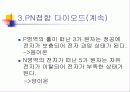다이오드 30페이지
