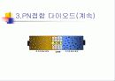 다이오드 32페이지