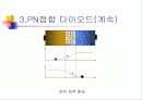 다이오드 34페이지