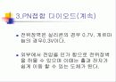 다이오드 35페이지