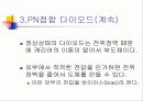다이오드 36페이지