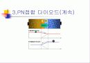 다이오드 41페이지