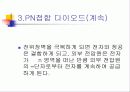 다이오드 42페이지
