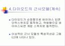 다이오드 60페이지