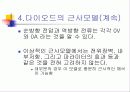 다이오드 61페이지