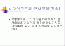 다이오드 64페이지