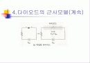 다이오드 65페이지
