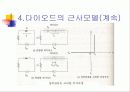 다이오드 67페이지
