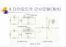 다이오드 70페이지