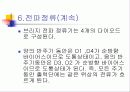 다이오드 85페이지
