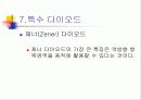 다이오드 88페이지