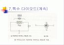다이오드 92페이지