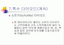 다이오드 94페이지