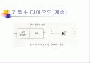 다이오드 95페이지