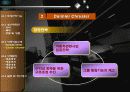 전략적 제휴 사례 분석 - 현대車 & 다임러크라이슬러  (파워포인트자료) 12페이지
