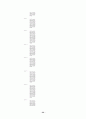 계단을 올라가는 6족 개미로봇 32페이지