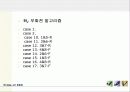 계단을 올라가는 6족 로봇 16페이지