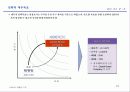 태평양의 중장기 비전과 전략 15페이지