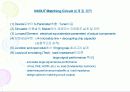 고출력 전력증폭기 설계 및 측정기술 24페이지