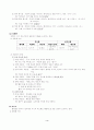 국어문법  요약정리 서브노트 4페이지