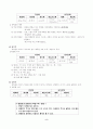 국어문법  요약정리 서브노트 5페이지