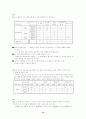 문법  요약정리 서브노트 10페이지