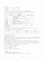 문법  요약정리 서브노트 11페이지