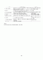 문법  요약정리 서브노트 22페이지