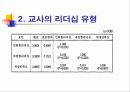 교사의 리더십 개발 12페이지