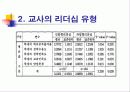 교사의 리더십 개발 13페이지