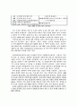 전자정부시대의 부패 통제 21페이지