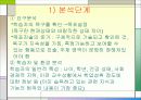 교수설계 모형 4페이지