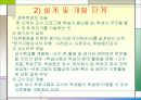 교수설계 모형 6페이지