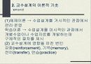 교수설계의 이해 7페이지