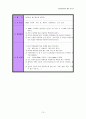 아동 미술 활동 지도법 조사 10페이지