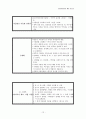아동 미술 활동 지도법 조사 12페이지