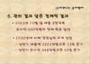 조직의 사원들 동기부여 사례 - (주)이랜드 파워포인트 7페이지