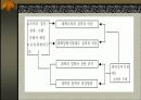 대학입시정책 논의 9페이지