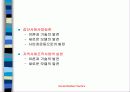사회복지 발달과정 18페이지