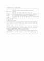 노인복지와 실버산업 & 실버산업의 문제점과 대책 16페이지