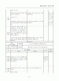 영교육과정-토론하기 4페이지