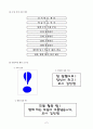 수업지도안 7페이지