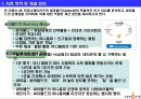 [사례]싸이월드의 지속적 성공 제안 2페이지