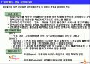 [사례]싸이월드의 지속적 성공 제안 3페이지