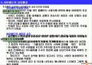 [사례]싸이월드의 지속적 성공 제안 6페이지