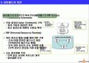 [사례]싸이월드의 지속적 성공 제안 7페이지