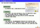 [사례]싸이월드의 지속적 성공 제안 13페이지